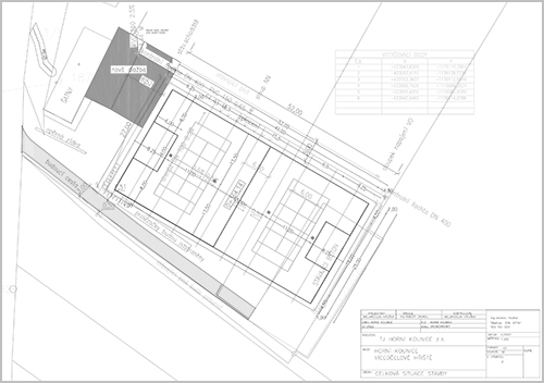 Vodohospodářská projekce